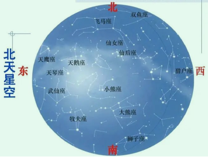 生辰八字与性格：深入了解自己的性格特点-国学文化